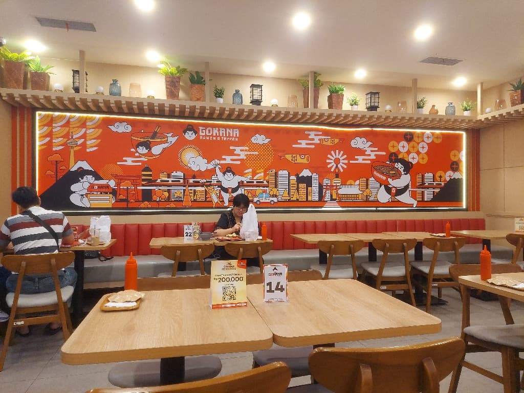 business image